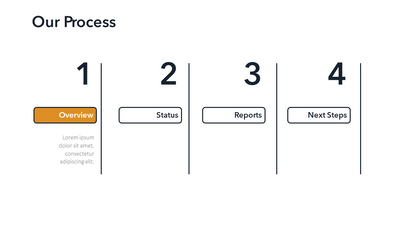 Four step process slide template