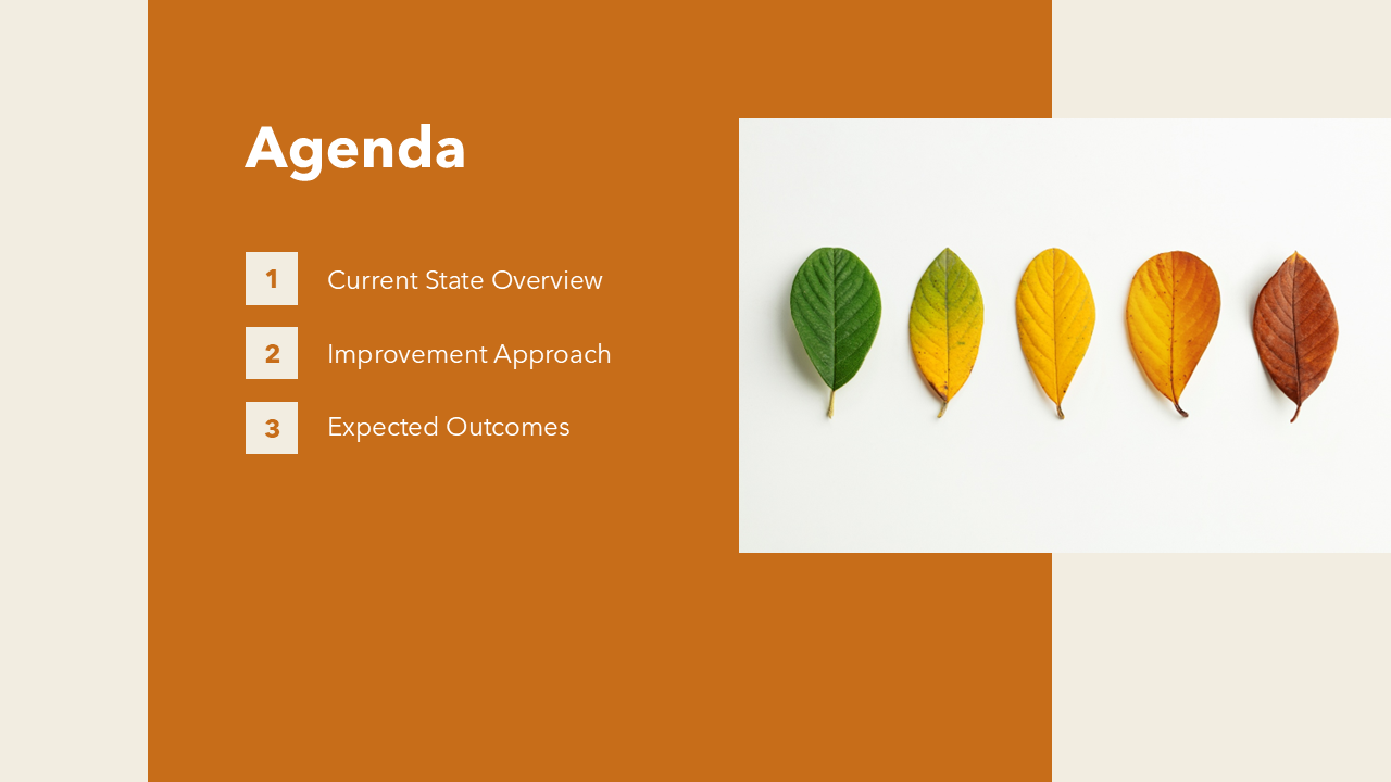 Agenda for Powerpoint