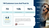 Gen Z PowerPoint Templates