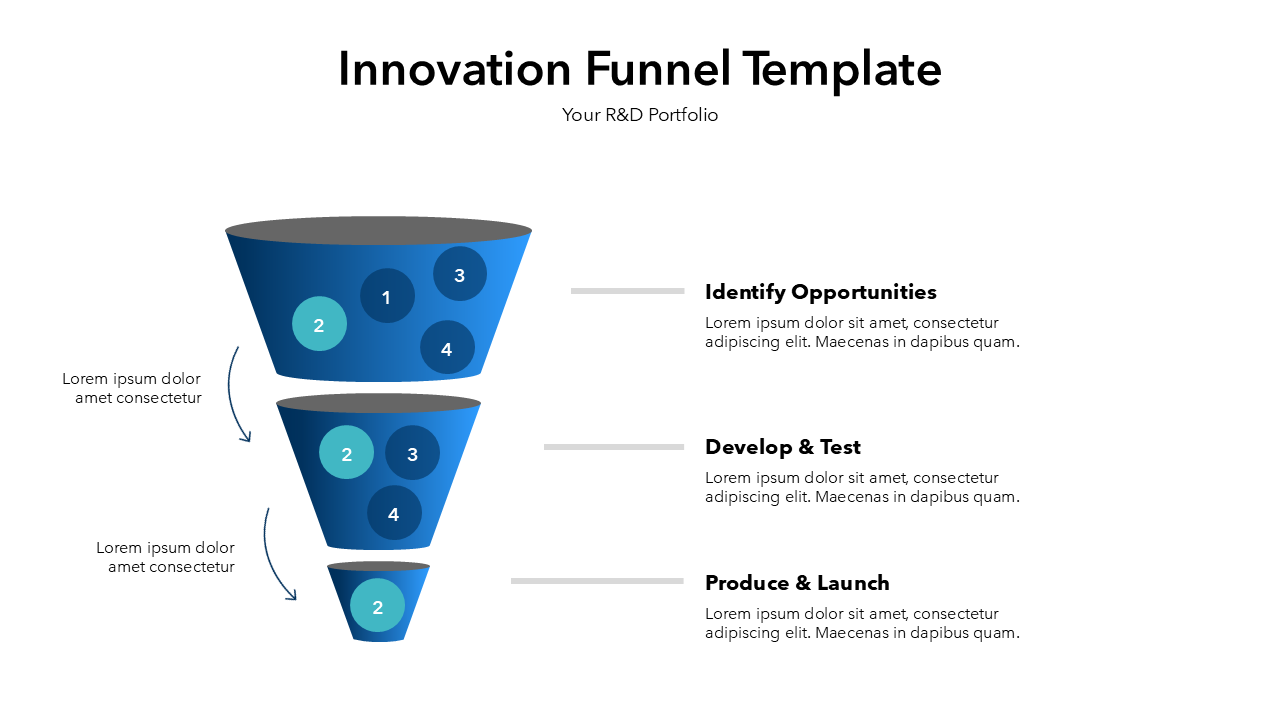 Innovation Funnel | PowerPoint | Google Slides