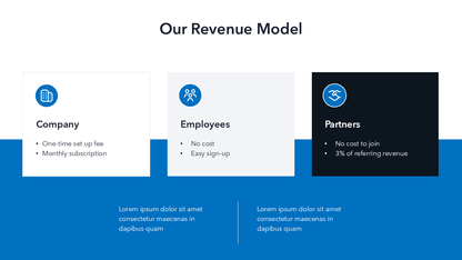 Revenue Model Slide