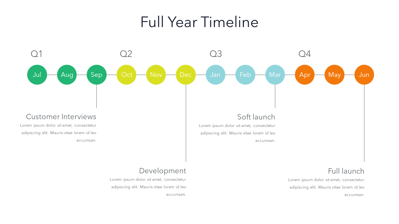 Full Year Timeline - Slide Template