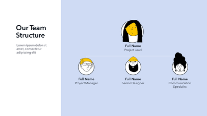 Team structure slide template