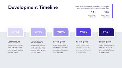 Development Timeline Slide Template