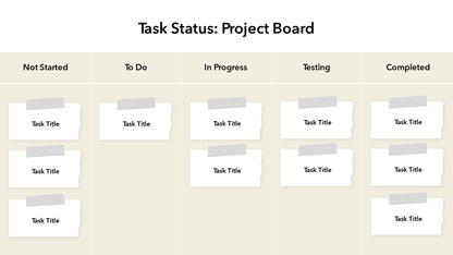 Kanban Board PPT Template