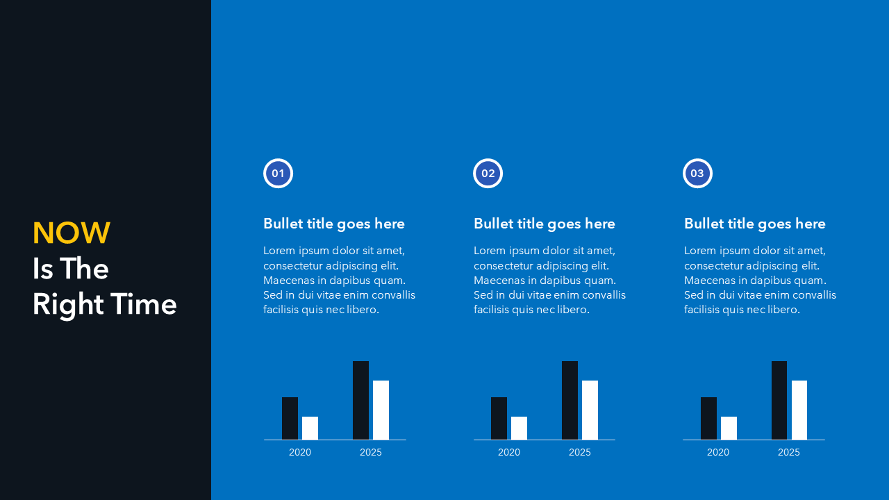 Why Now Slide