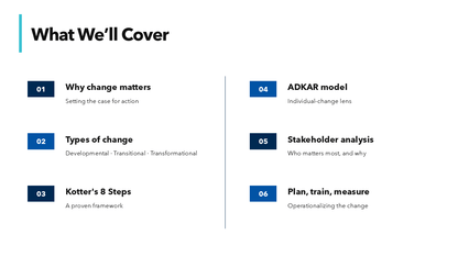 Change Management PPT