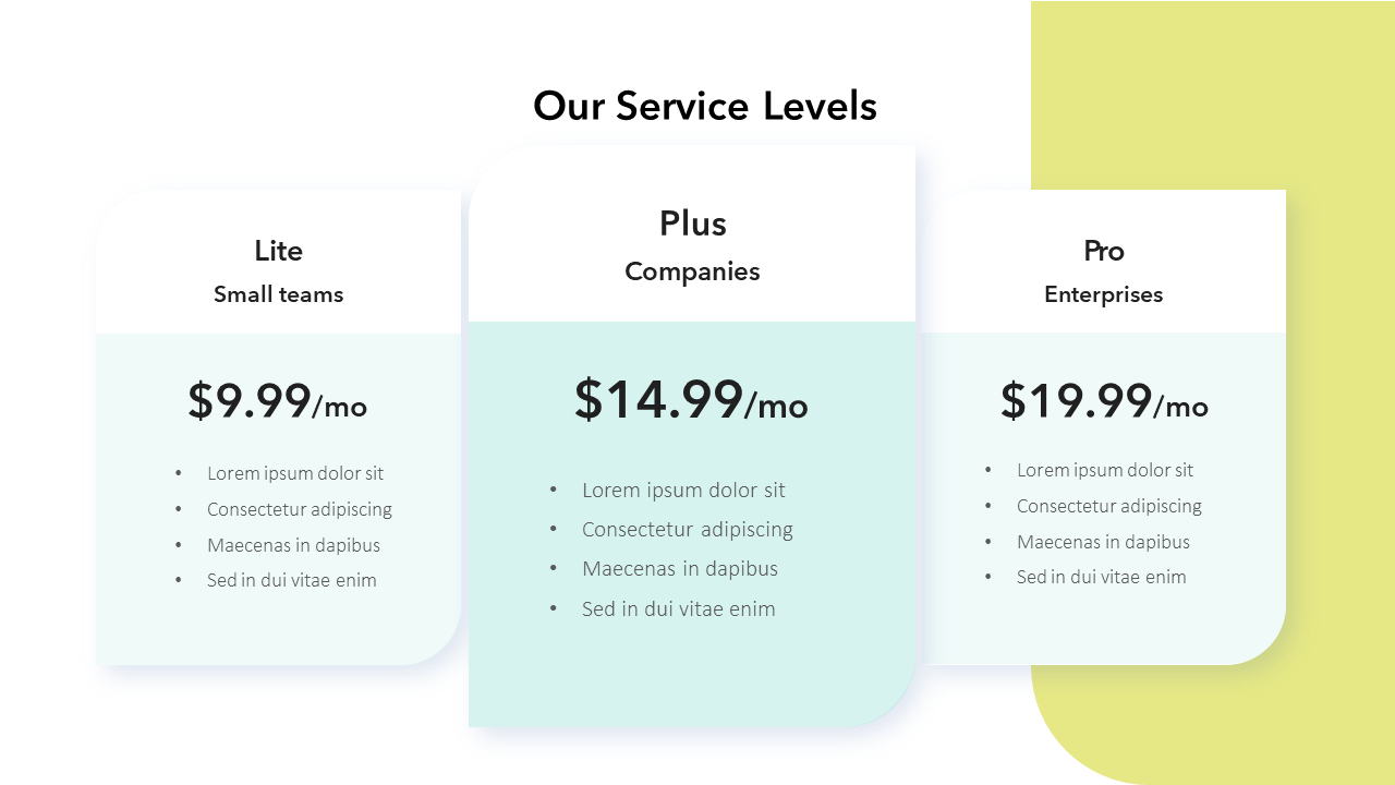 Service Levels Slide Template