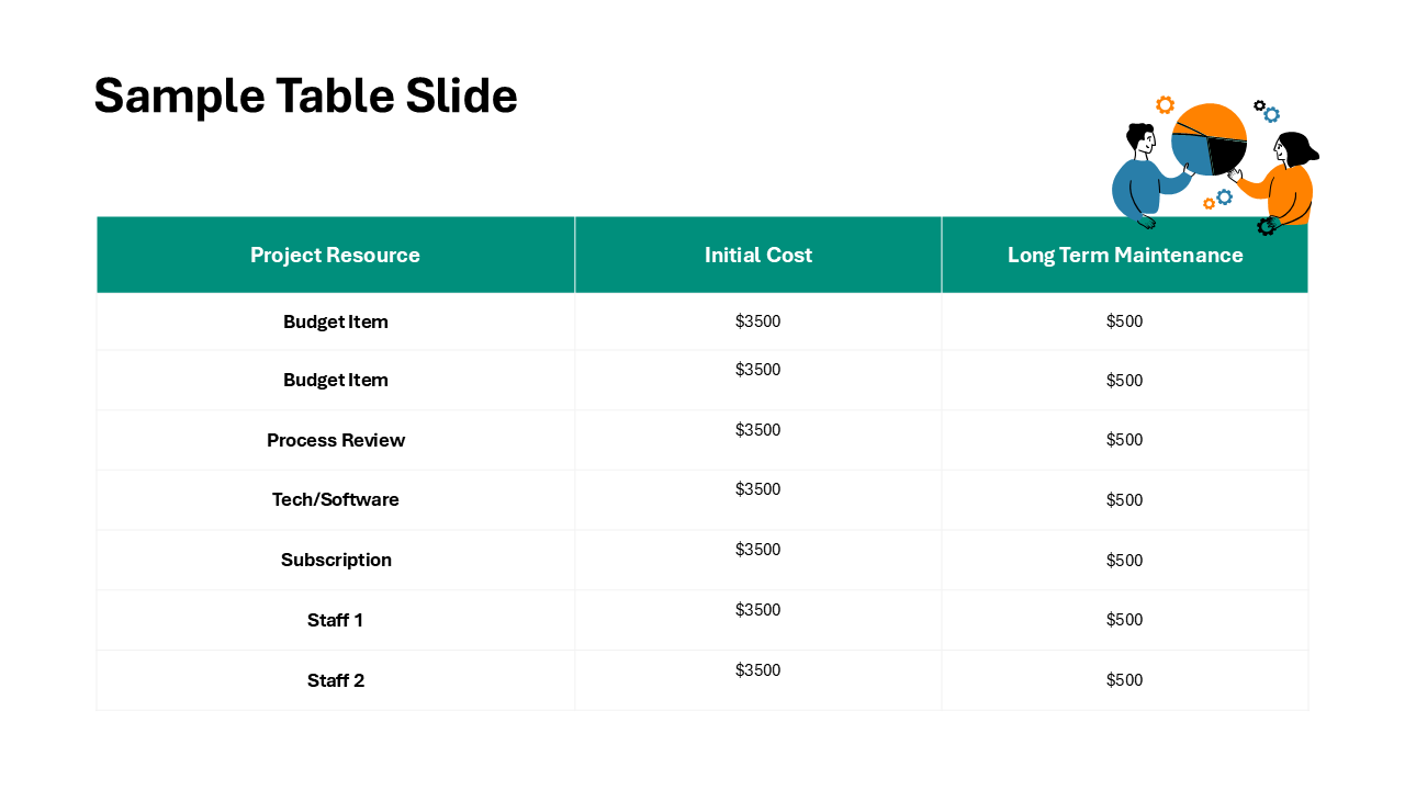 Onboarding Presentation Template