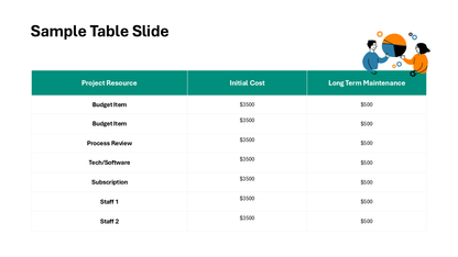 Onboarding Presentation Template