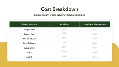 Proposal PPT Template