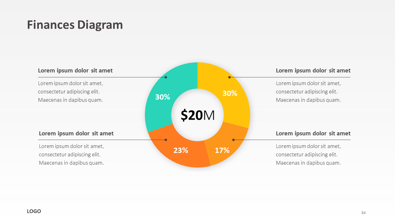 Business Infographics PPT Deck