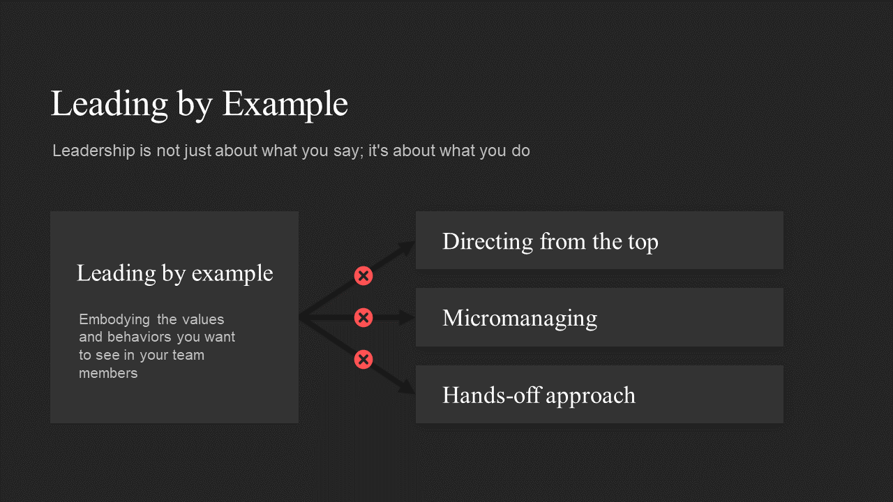 Dark PowerPoint Template