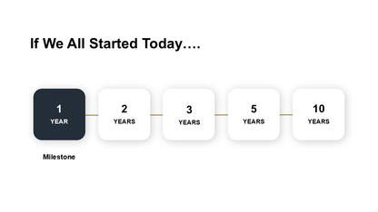 TED Talk Presentation Template - PowerPoint