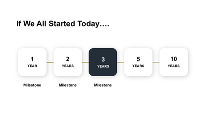 TED Talk Presentation Template - PowerPoint