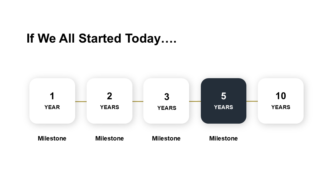 TED Talk Presentation Template - PowerPoint
