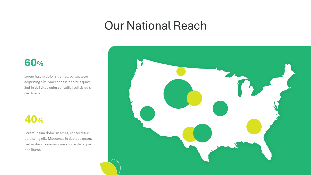 Non Profit PowerPoint Template