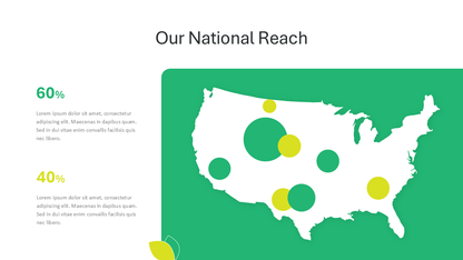 Non Profit PowerPoint Template