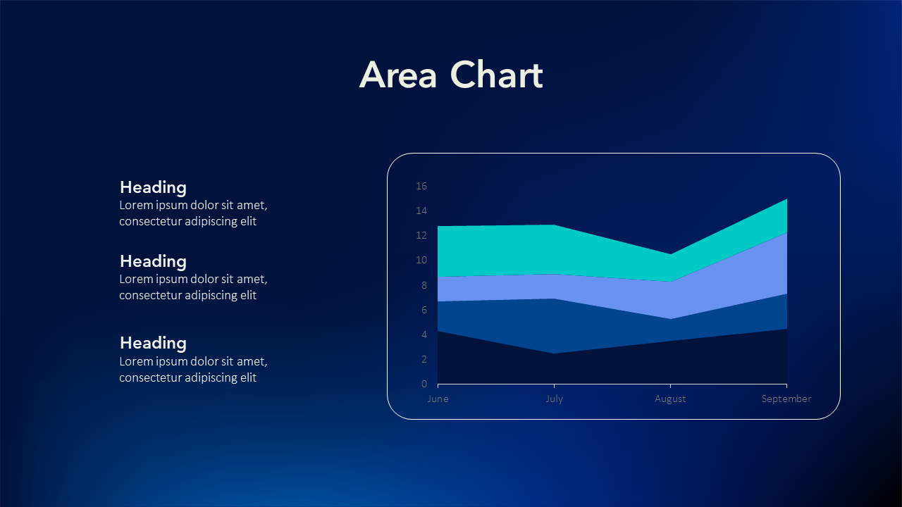 Technology PPT Presentation