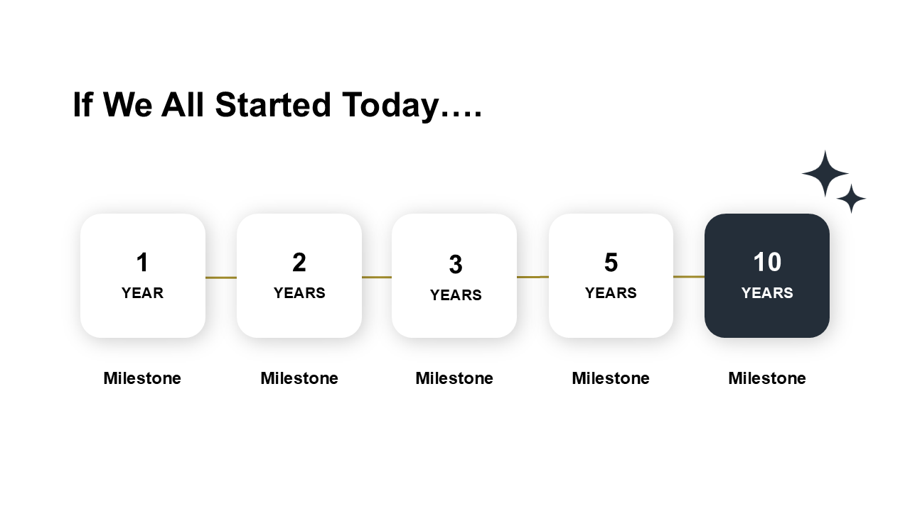 TED Talk Presentation Template - PowerPoint