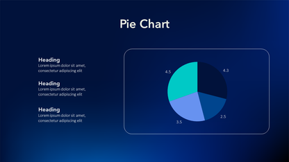 Technology PPT Presentation