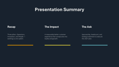 Business PowerPoint Title Slide