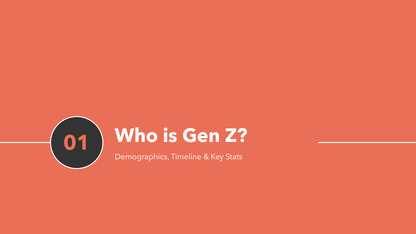 Gen Z PowerPoint Template