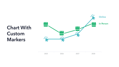 Line Chart PPT