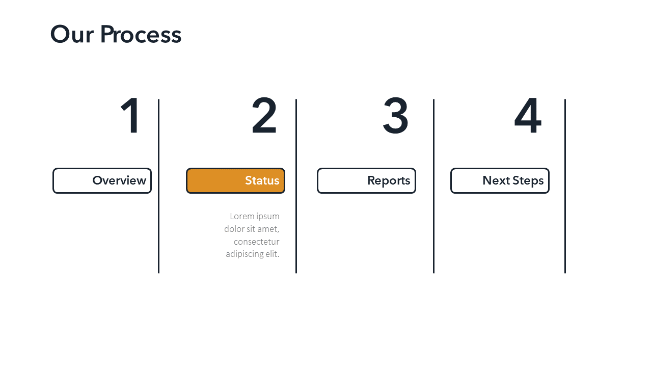 Four step process slide template