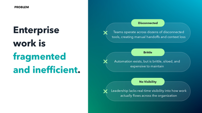 Pitch Deck for Investors