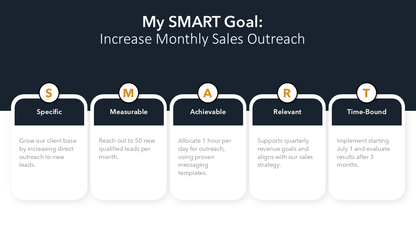 SMART Goals Slide Template
