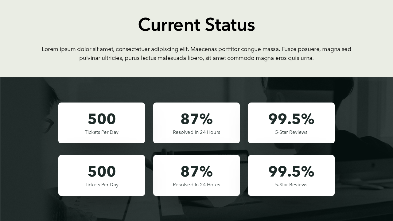 Current Status Slide | PPT | Google Slides