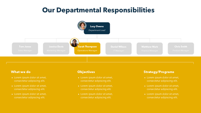 Org Chart With Responsibilities