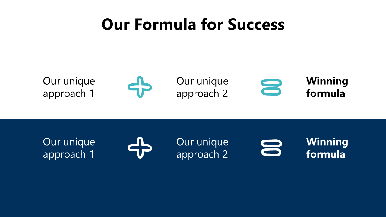 Equations in PowerPoint