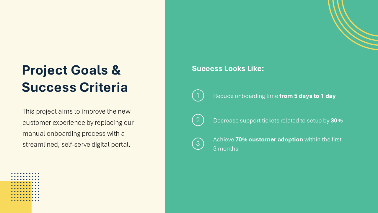 Status Update Slides