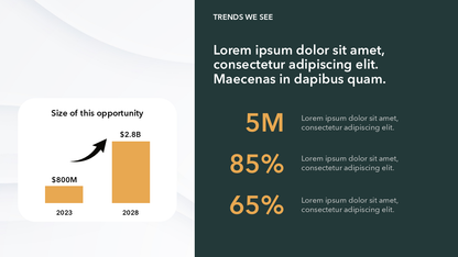Sales PowerPoint Template