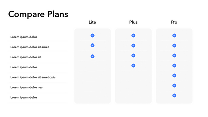 Compare Our Plans - Slide Template