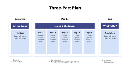 Presentation Plan Slide