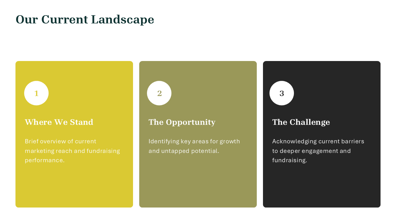 Marketing Plan PowerPoint Template