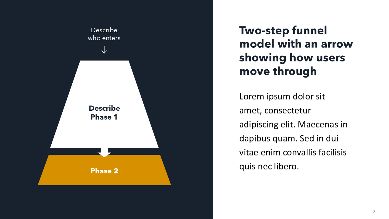 Funnel Slide with 2 Steps