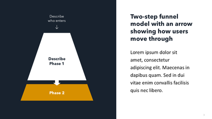 Funnel Slide with 2 Steps