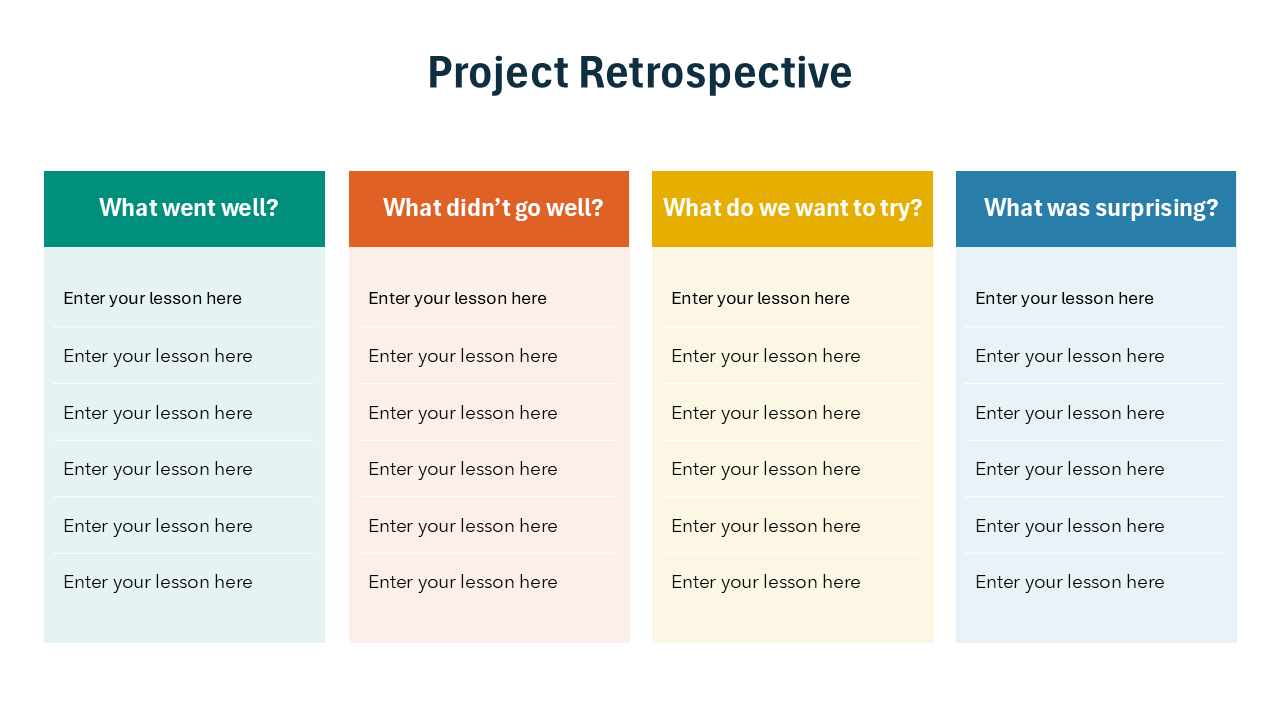 Project Retrospective PPT