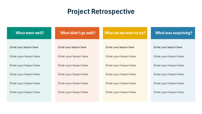 Project Retrospective PPT
