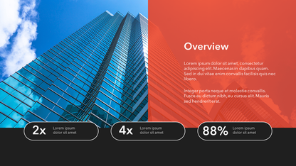 Annual Review Presentation Template