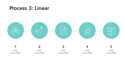 Process PPT Slides