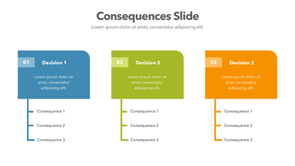 Consequences Slide