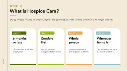 Hospice PowerPoint Template