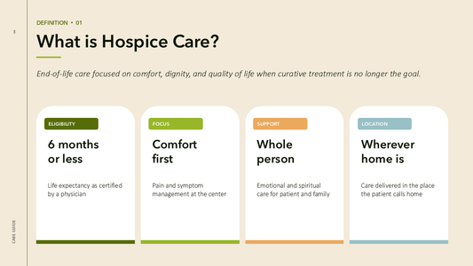 Hospice PowerPoint Template
