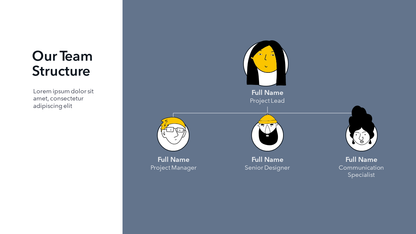 Team structure slide template