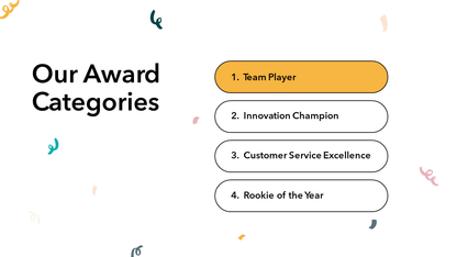 Awards Powerpoint Presentation Template